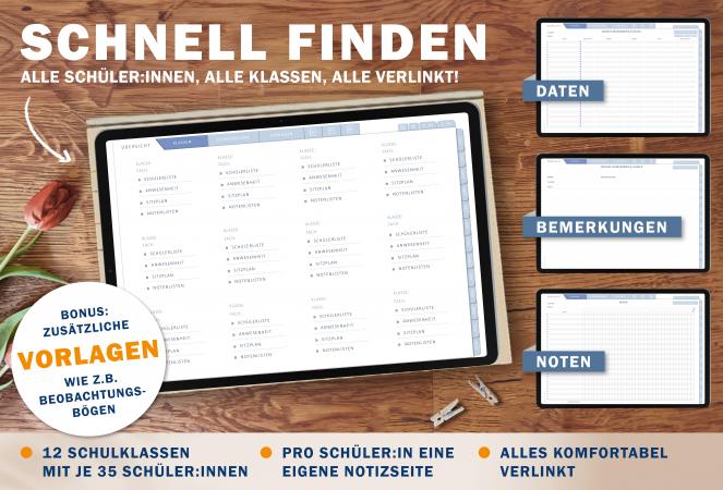 Detailansicht Wochenplanung, digitaler Lehrerkalender 2024 2025 mit extra Notizseiten für jeden Tag und jede Woche