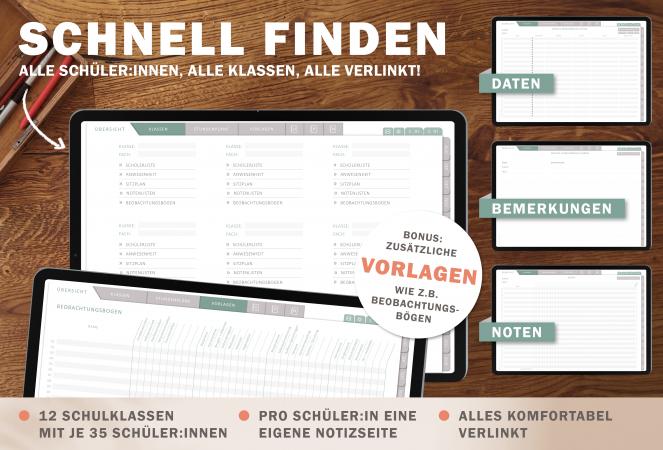 Detailansicht Wochenplanung, digitaler Lehrerkalender 2024 2025 mit extra Notizseiten für jeden Tag und jede Woche