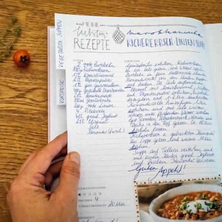 Rezeptebuch zum Rezepte sammeln und verschenken